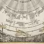 Купити копію старовинної астрономічної карти