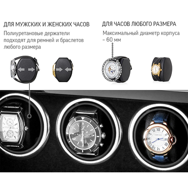 характеристики скриньки