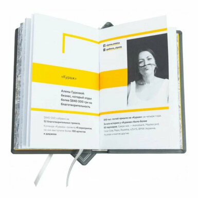 Разворот книги фото