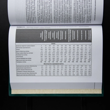 wow video Книга Брейлі Р., Майерс С., Аллен Ф. "Принципи корпоративних фінансів"