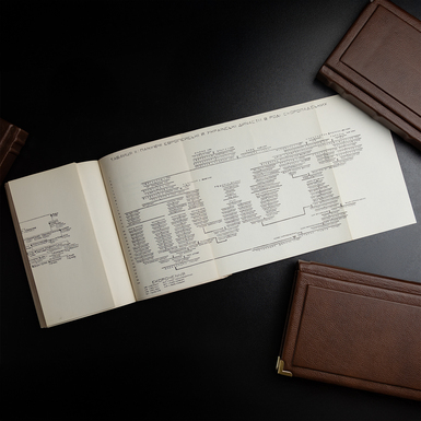 библиотека фото