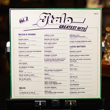 Список песен на обложке пластинки фото