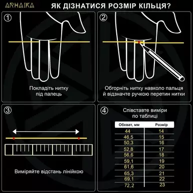 розмірна сітка фото