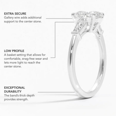 Каблучка з лабораторним діамантом фото