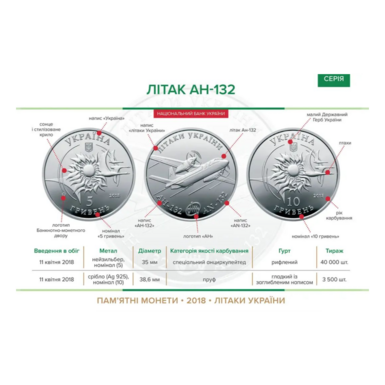 подарунок фото